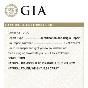 0.24 GIA Light Yellow VS2