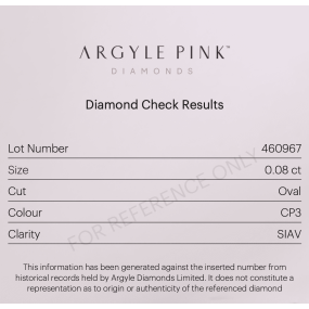0.08 Argyle CP3 deep orangy pink SI1
