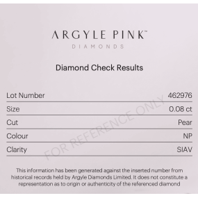 0.08 Argyle NP Very Light Pink SI1